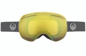 Dragon APX Goggles 2015