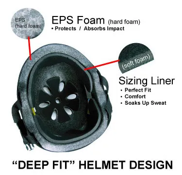 S-One Helmet Lifer - Black Matte